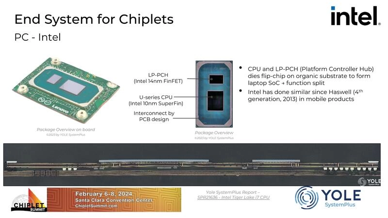 End System for Chiplets - PC - Intel
