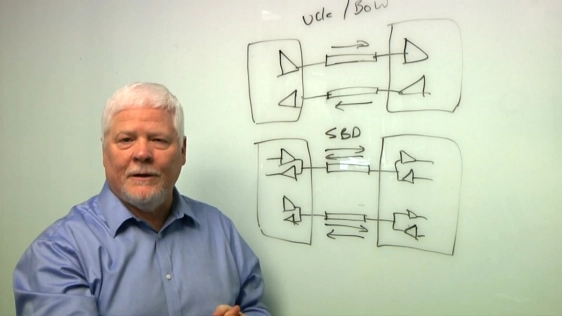 Speeding Up Die-To-Die Interconnectivity