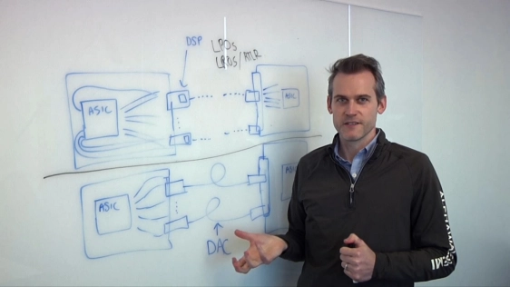 Optical Connectivity At 224 Gbps