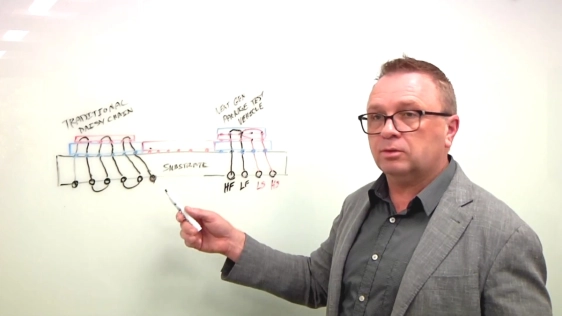 Issues In Ramping Advanced Packaging