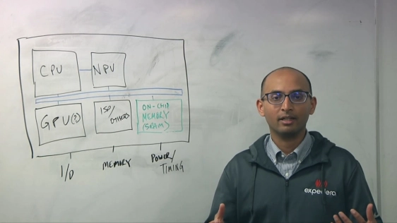 Workload-Specific Hardware Accelerators