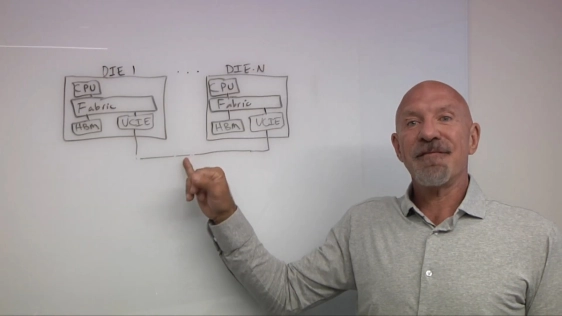 Multi-Die Verification