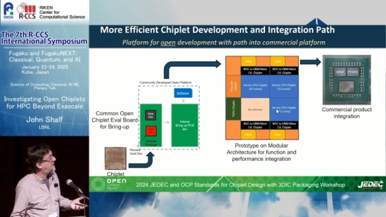 Investigating Open Chiplets for HPC Beyond Exascale